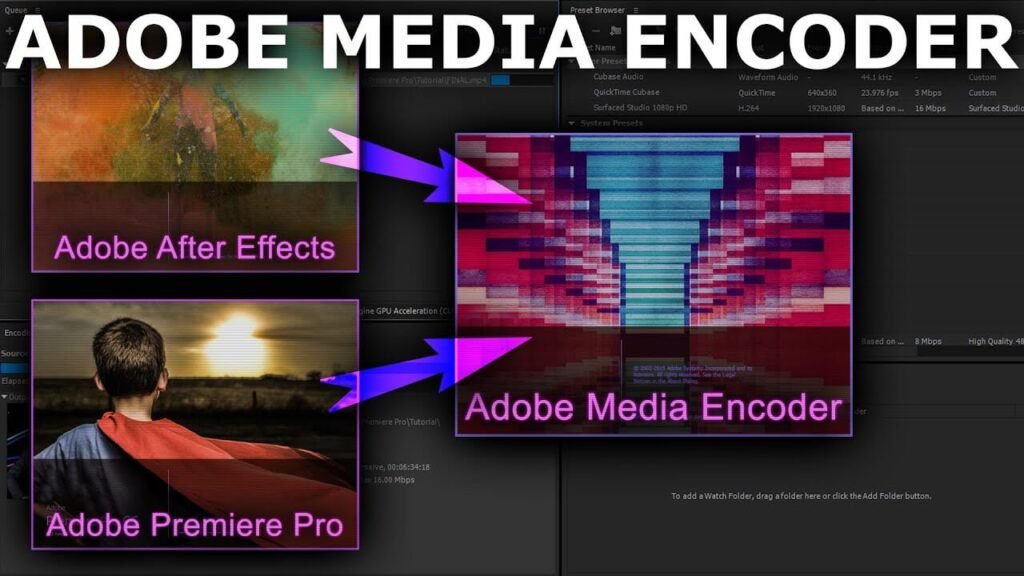 Adobe Media Encoder Crackeado