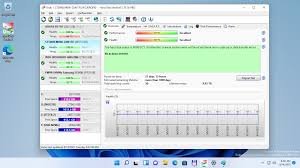 Hard Disk Sentinel Pro Crackeado