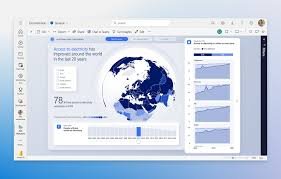 Microsoft Power BI Crackeado