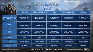 God Of War Ragnarok Torrent Games for PS5 and PS4 PT-BR 2025
